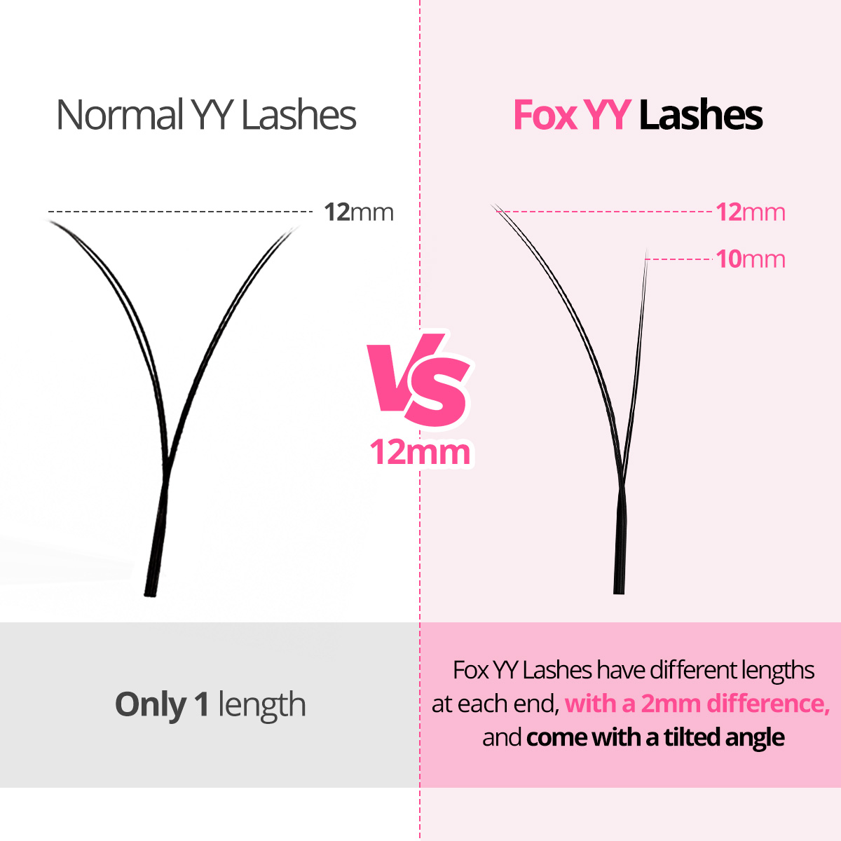 ARISON Fox YY Lashes Different - Eyelash Extension Y Shape 评论和价格
