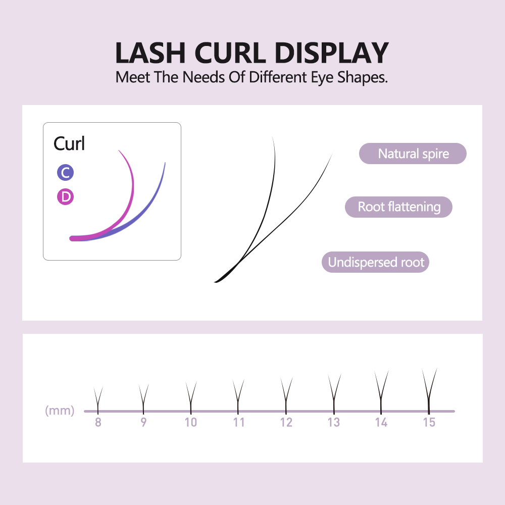 SAKURAHANA 2D YY Lashes Double - Eyelash Extension Y Shape 评论和价格