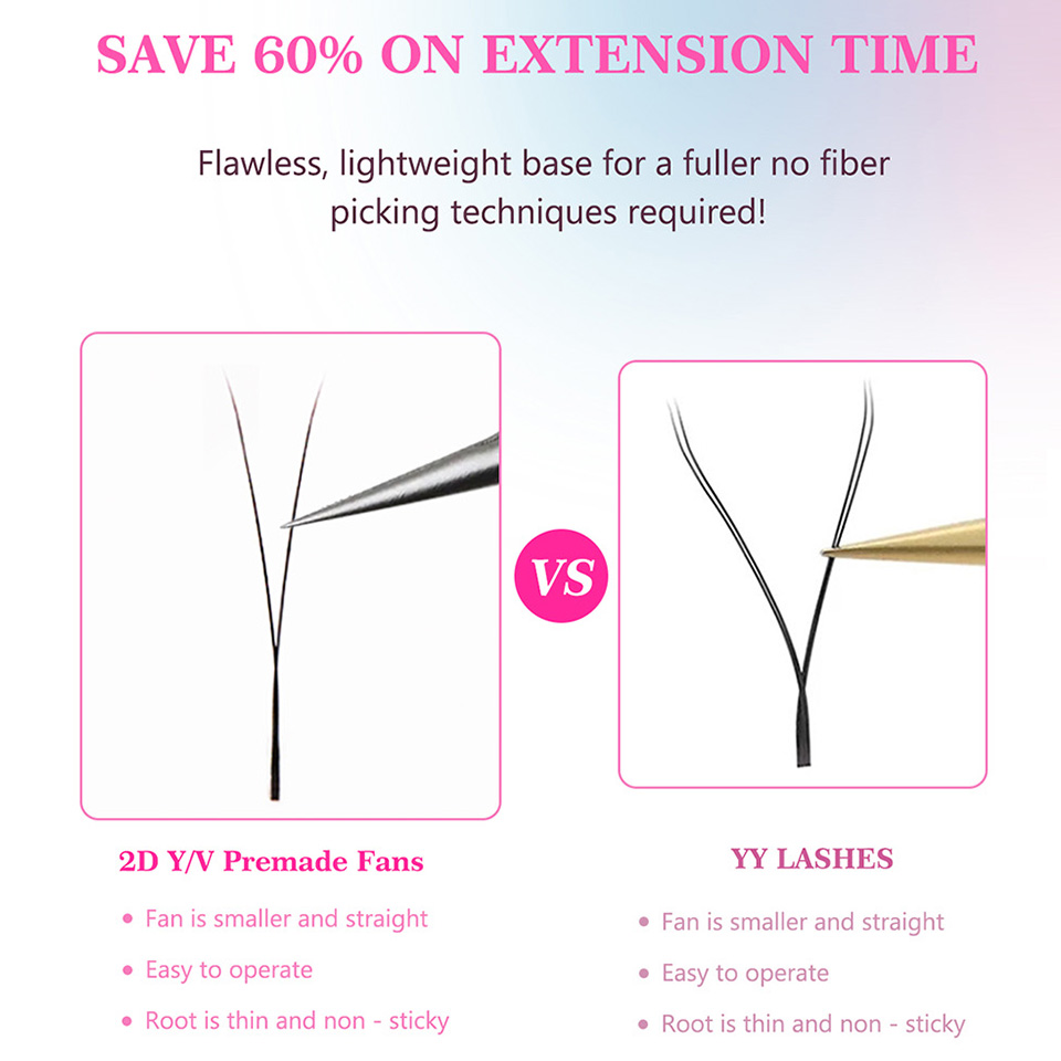 Rujade YY 3D 4D 5D W Shape Blo - Eyelash Extension Y Shape 评论和价格